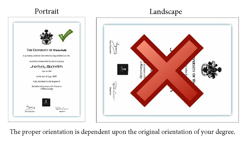 Correct vs incorrect.png